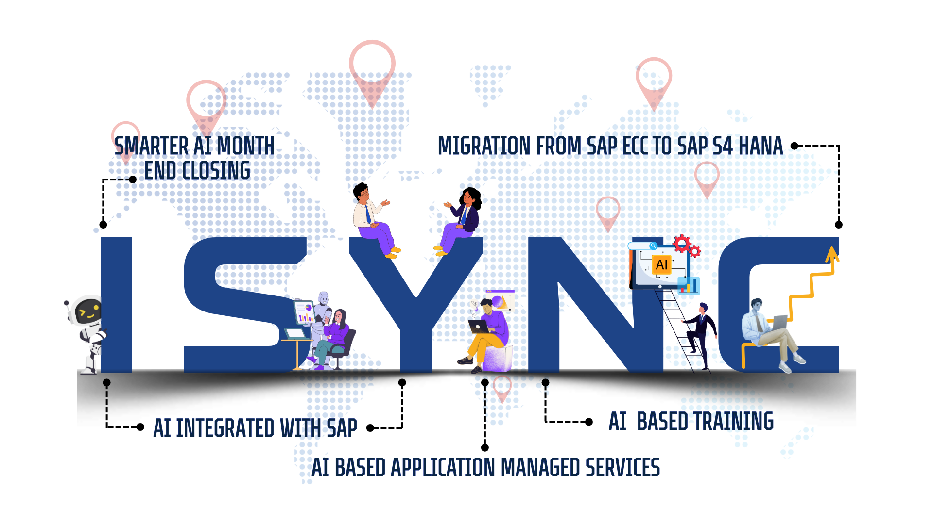 iSync Technologies