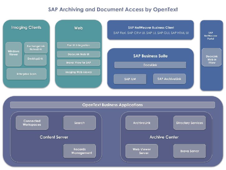 Vendor Invoice Management1